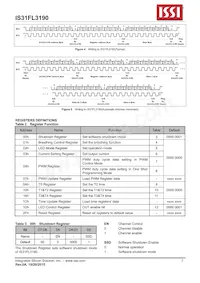 IS31FL3190-UTLS2-TR Datasheet Page 7