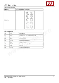IS31FL3193D-CLS2-TR Datasheet Pagina 2