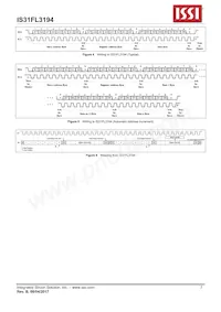 IS31FL3194-CLS2-TR 데이터 시트 페이지 7