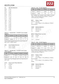 IS31FL3194-CLS2-TR Datasheet Page 12