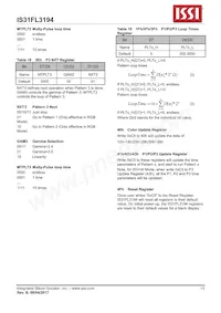 IS31FL3194-CLS2-TR Datasheet Page 13