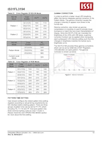 IS31FL3194-CLS2-TR Datasheet Page 15