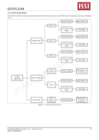 IS31FL3194-CLS2-TR Datasheet Page 16