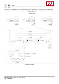 IS31FL3194-CLS2-TR Datasheet Page 17