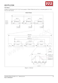 IS31FL3194-CLS2-TR Datasheet Page 19