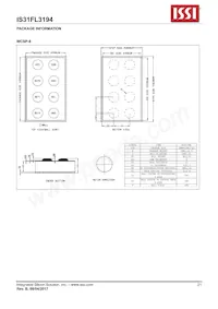 IS31FL3194-CLS2-TR Datasheet Page 21