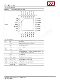 IS31FL3209-QFLS4-TR Datasheet Pagina 2