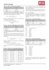 IS31FL3216A-QFLS2-TR數據表 頁面 11