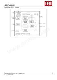 IS31FL3216A-QFLS2-TR Datasheet Pagina 12