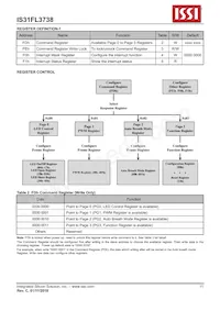 IS31FL3738-QFLS4-TR Datasheet Pagina 11