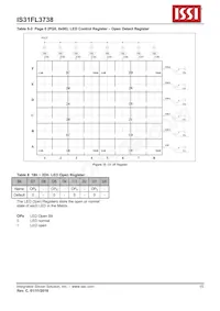 IS31FL3738-QFLS4-TR Datenblatt Seite 15