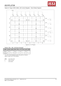 IS31FL3738-QFLS4-TR Datenblatt Seite 16