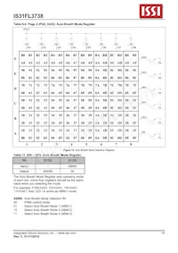 IS31FL3738-QFLS4-TR Datenblatt Seite 19