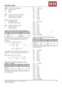 IS31FL3738-QFLS4-TR Datenblatt Seite 21