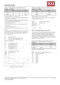 IS31FL3738-QFLS4-TR Datenblatt Seite 22