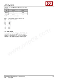 IS31FL3738-QFLS4-TR Datenblatt Seite 23