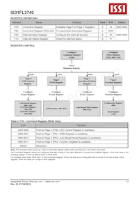 IS31FL3740-QFSL4-TR Datasheet Page 12