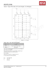 IS31FL3740-QFSL4-TR Datasheet Page 15