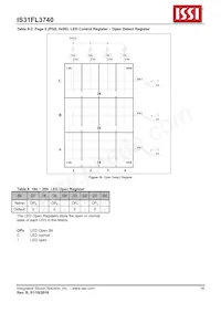 IS31FL3740-QFSL4-TR Datasheet Page 16