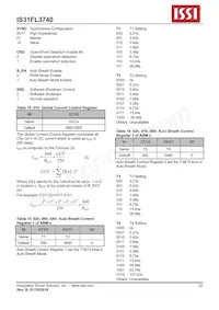 IS31FL3740-QFSL4-TR Datasheet Page 22