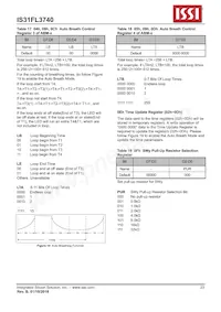 IS31FL3740-QFSL4-TR Datasheet Page 23
