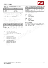 IS31FL3741-QFLS4-TR Datasheet Page 10