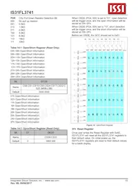 IS31FL3741-QFLS4-TR Datasheet Page 15
