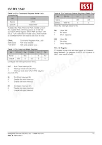 IS31FL3742-QFLS4-TR Datasheet Page 10