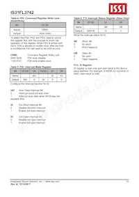 IS31FL3742-QFLS4-TR Datasheet Pagina 10