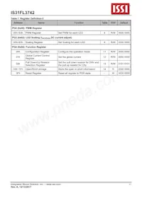 IS31FL3742-QFLS4-TR Datasheet Page 11