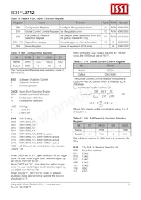 IS31FL3742-QFLS4-TR Datasheet Page 14