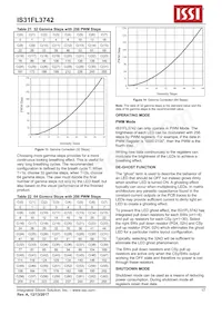 IS31FL3742-QFLS4-TR Datasheet Page 17