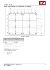 IS32FL3738-ZLA3 Datasheet Pagina 15