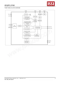 IS32FL3740-ZLA3 Datenblatt Seite 8