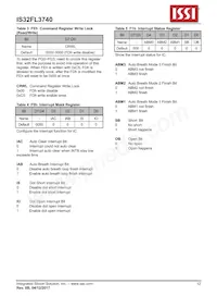 IS32FL3740-ZLA3 Datasheet Pagina 12