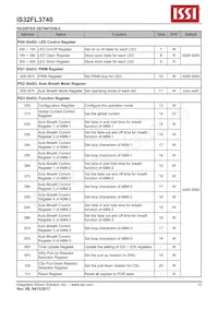 IS32FL3740-ZLA3 Datasheet Page 13