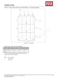 IS32FL3740-ZLA3 Datasheet Pagina 16