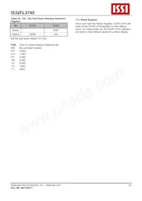 IS32FL3740-ZLA3 Datasheet Pagina 23