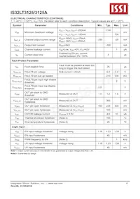 IS32LT3125A-GRLA3-TR Datasheet Page 6