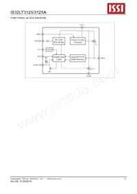 IS32LT3125A-GRLA3-TR Datenblatt Seite 12