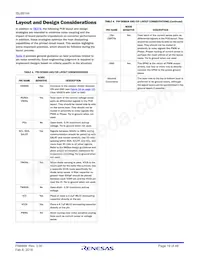 ISL68144IRAZ-T7A Datasheet Page 19