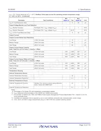 ISL68300IRAZ-T7A Datasheet Pagina 14