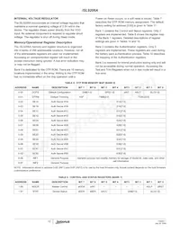 ISL9206ADRUZ-T Datenblatt Seite 12