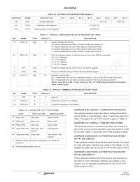 ISL9206ADRUZ-T Datasheet Pagina 13