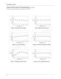 KA1M0565RYDTU Datasheet Page 7