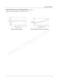 KA5H0165RTU Datenblatt Seite 8