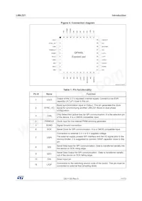 L99LD21Q6TR數據表 頁面 11