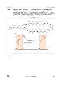 L99SM81VYTR Datasheet Page 19