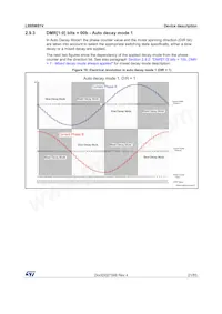 L99SM81VYTR Datasheet Page 21