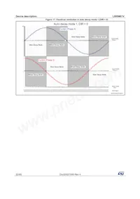 L99SM81VYTR Datasheet Page 22